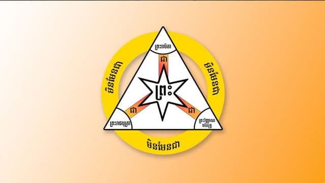 ព្រះ​ត្រៃឯក