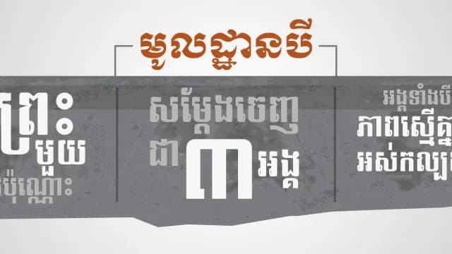 មូលដ្ឋាន​បី​​នៃ​ព្រះ​ត្រៃឯក
